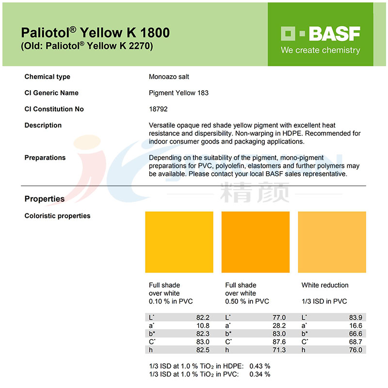 巴斯夫K1800耐高溫有機顏料TDS報告