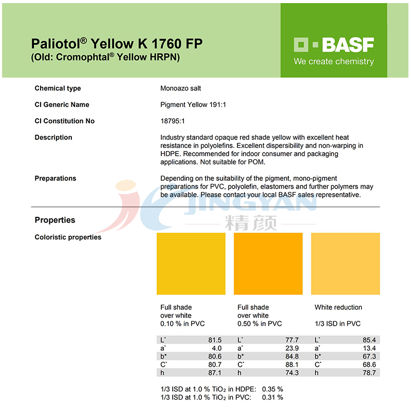 巴斯夫K1760FP耐高溫顏料技術(shù)報表