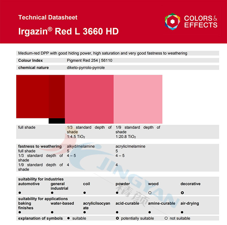 巴斯夫艷佳鮮紅L3660HD高耐候顏料TDS技術(shù)數(shù)據(jù)報告