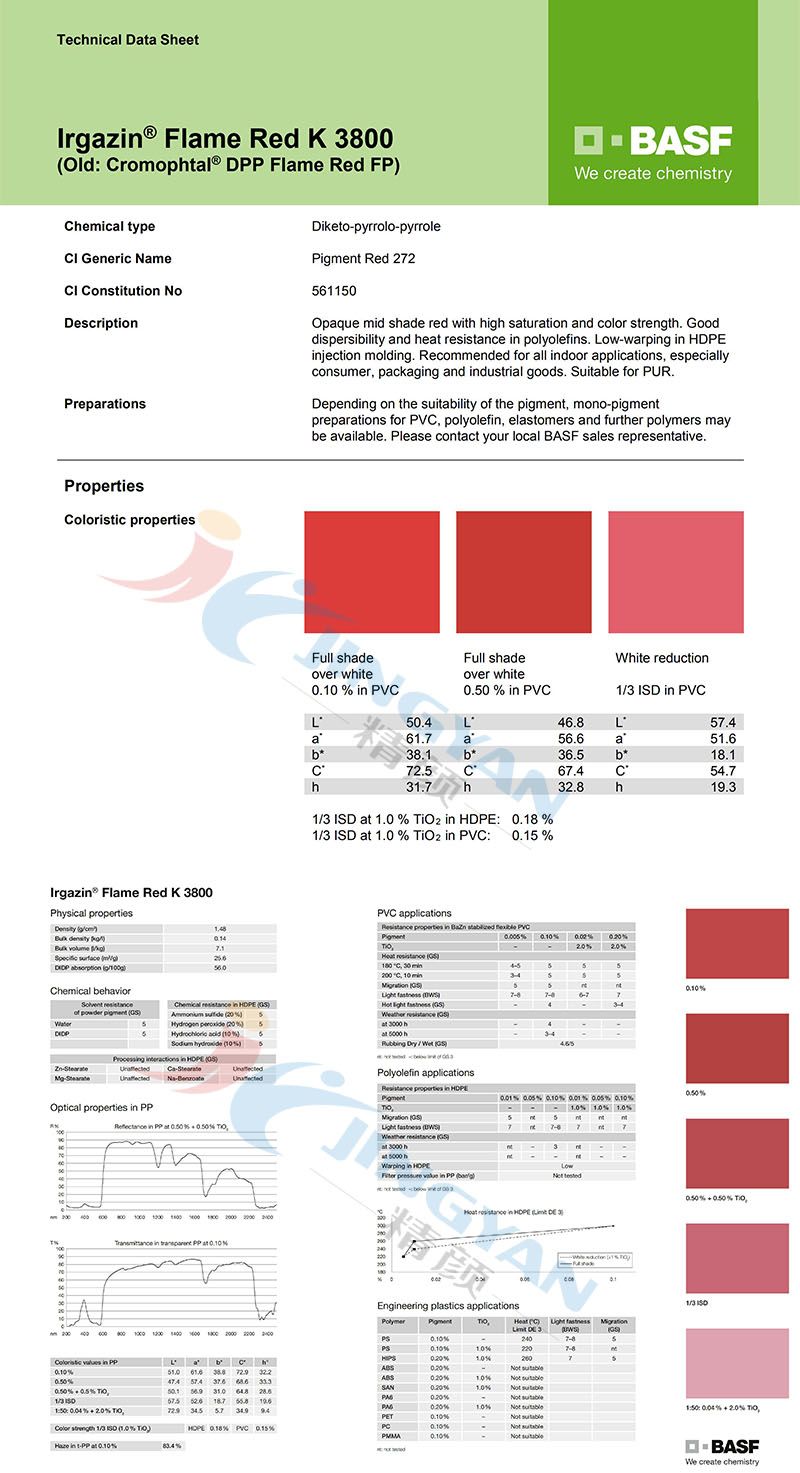 巴斯夫K3800火紅色不透明有機(jī)顏料TDS技術(shù)數(shù)據(jù)表