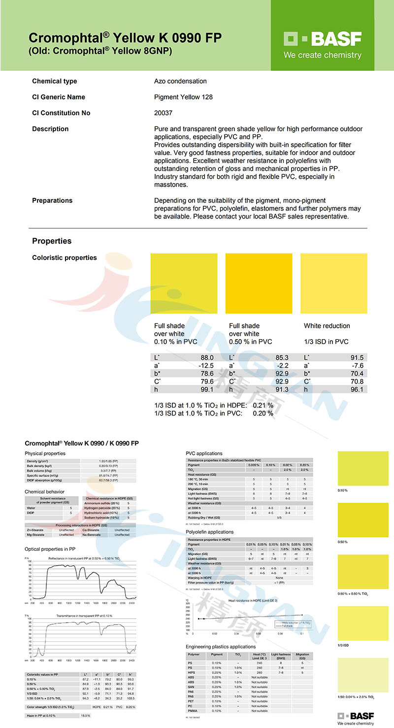 巴斯夫K0990FP易分散顏料黃TDS報(bào)告