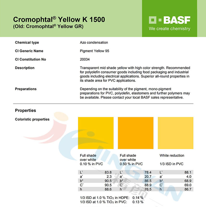 巴斯夫K1500/GR黃環(huán)保有機顏料TDS報告