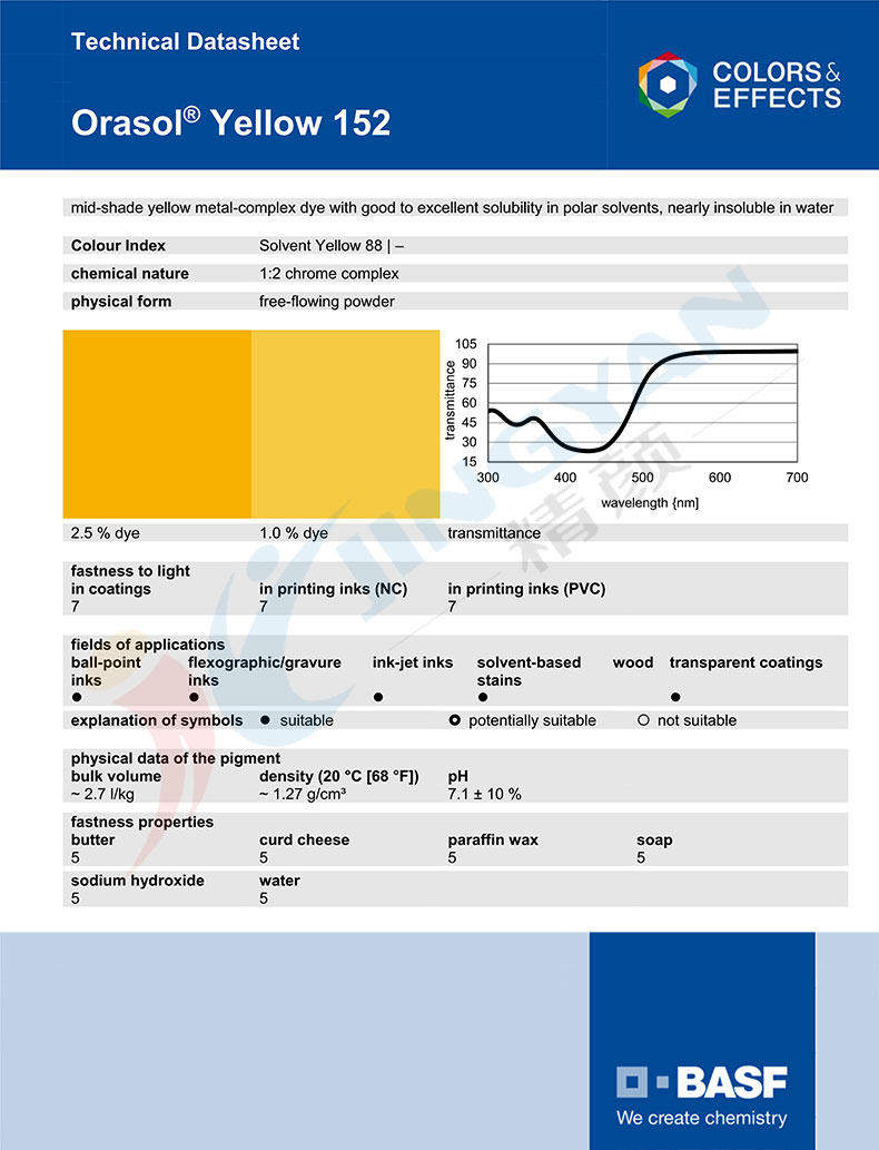 巴斯夫染料152黃TDS技術數(shù)據表