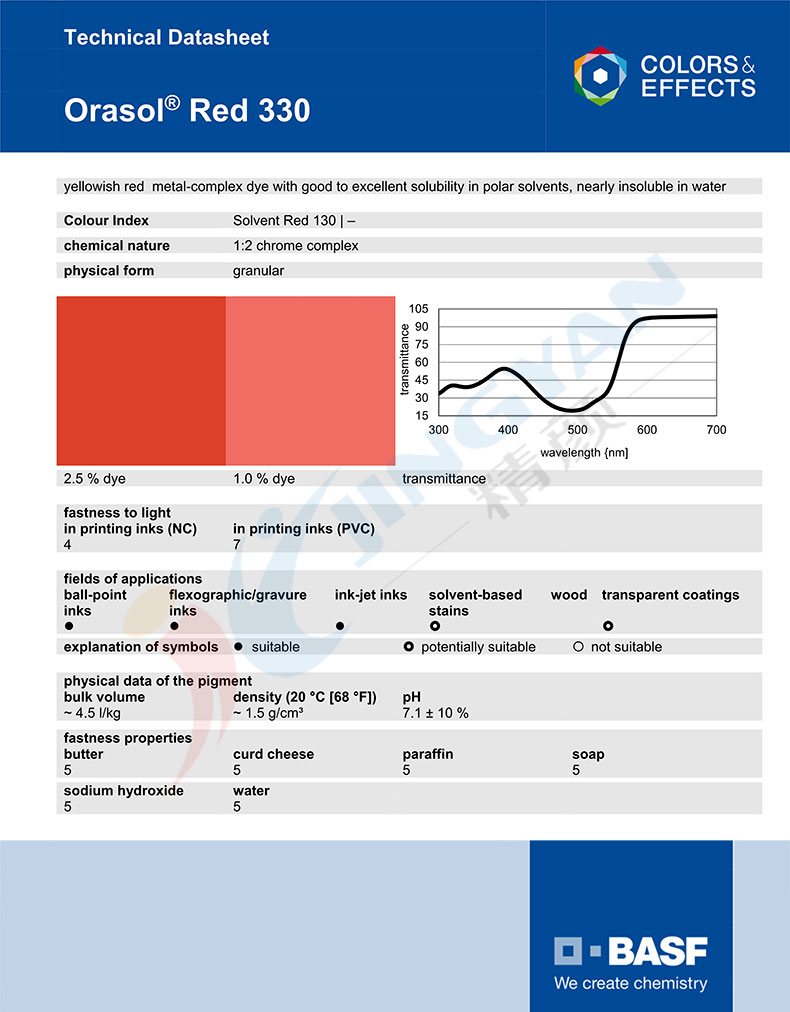 巴斯夫330奧麗素染料紅TDS技術說明書
