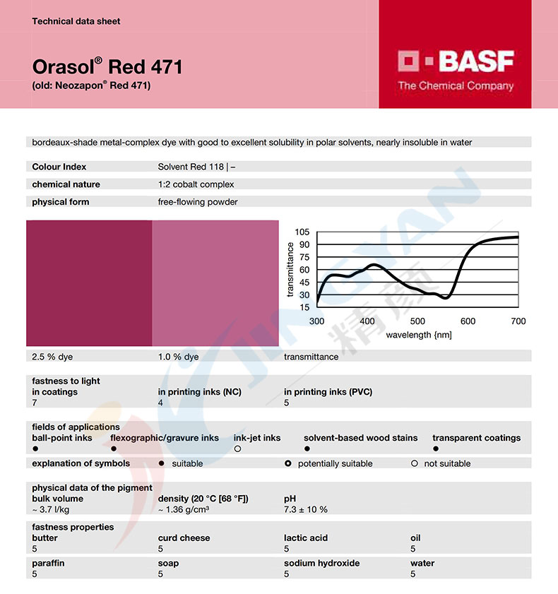巴斯夫471金屬絡合染料TDS技術數(shù)據(jù)表