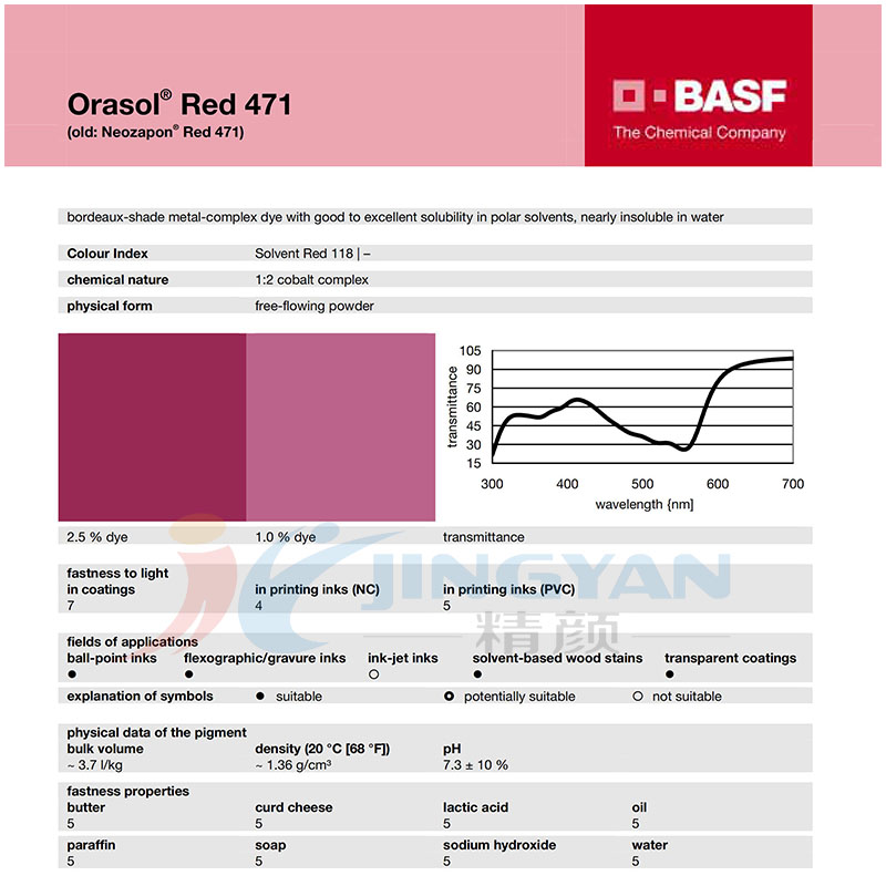 巴斯夫BASF Orasol Red 471棗紅色鈷金屬絡合染料溶劑紅118