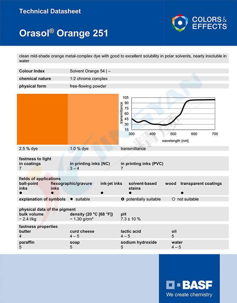 巴斯夫251橙金屬絡(luò)合染料TDS技術(shù)說(shuō)明書(shū)