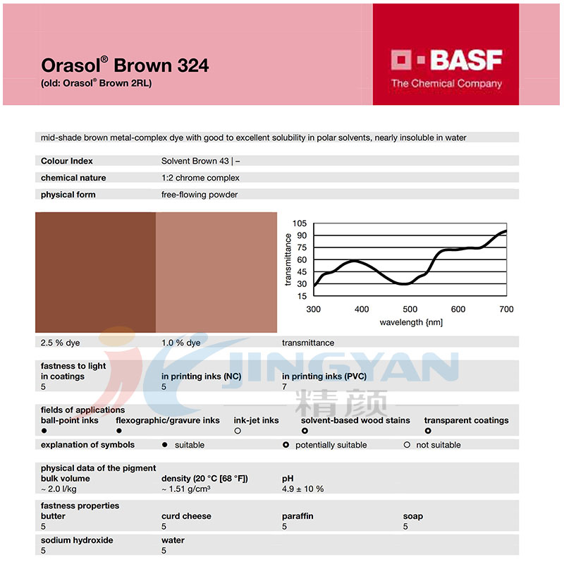 巴斯夫奧麗素Orasol 324/2RL耐高溫金屬絡合染料溶劑棕43