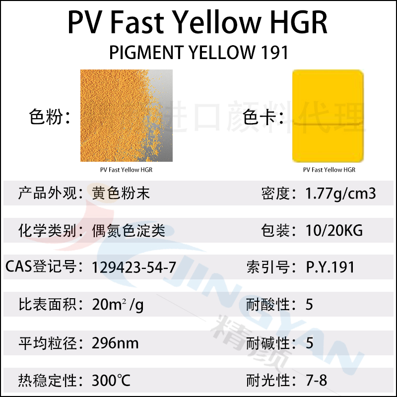 科萊恩HGR黃高性能環(huán)保塑膠顏料PV Fast HGR有機顏料黃191(圖1)