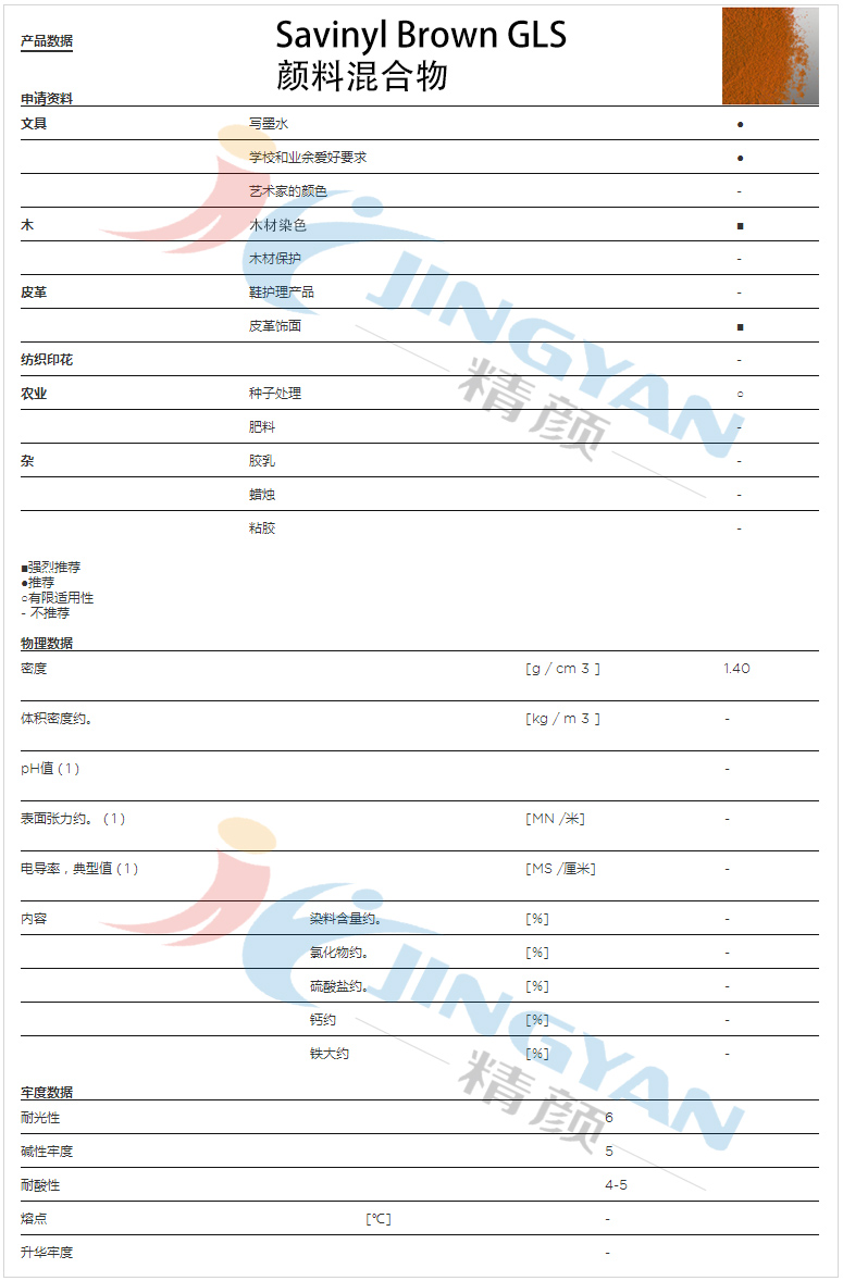 科萊恩沙芬尼混合染料GLS數(shù)據(jù)表