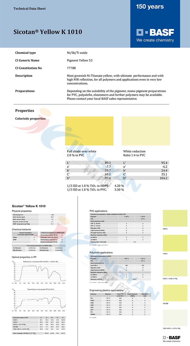 巴斯夫K1010鈦鎳黃顏料TDS技術說明書