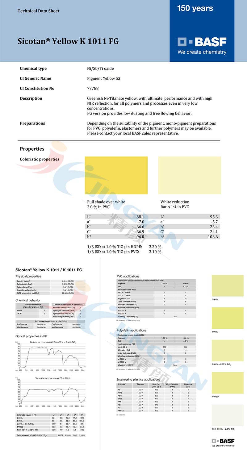 巴斯夫K1011FG鈦黃顏料TDS技術(shù)說明書