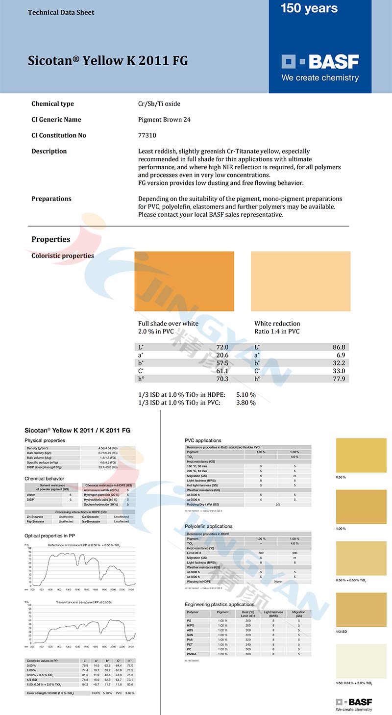 巴斯夫鈦鉻棕顏料K2011FG技術說明書