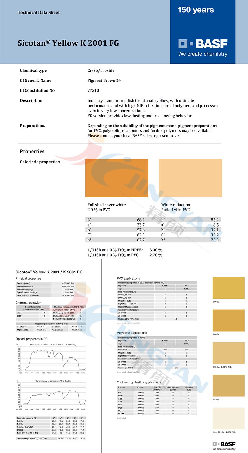 巴斯夫K2001FG鈦鉻棕色粉技術(shù)說(shuō)明書(shū)