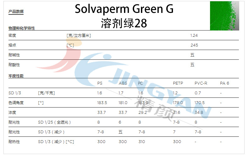 科萊恩塑料溶劑染料綠G數據表