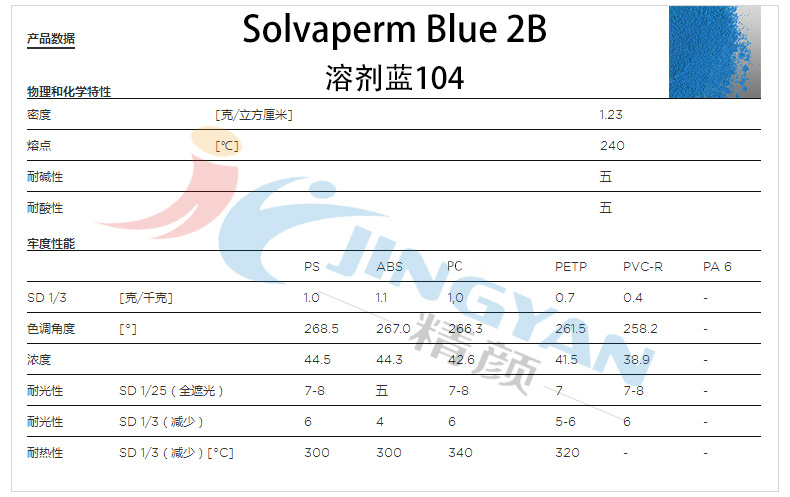 科萊恩藍色染料2B物理化學參數表